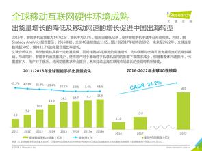 中國咨詢機構(gòu)與互聯(lián)網(wǎng)數(shù)據(jù)中心 199it的互聯(lián)網(wǎng)信息咨詢服務(wù)探析